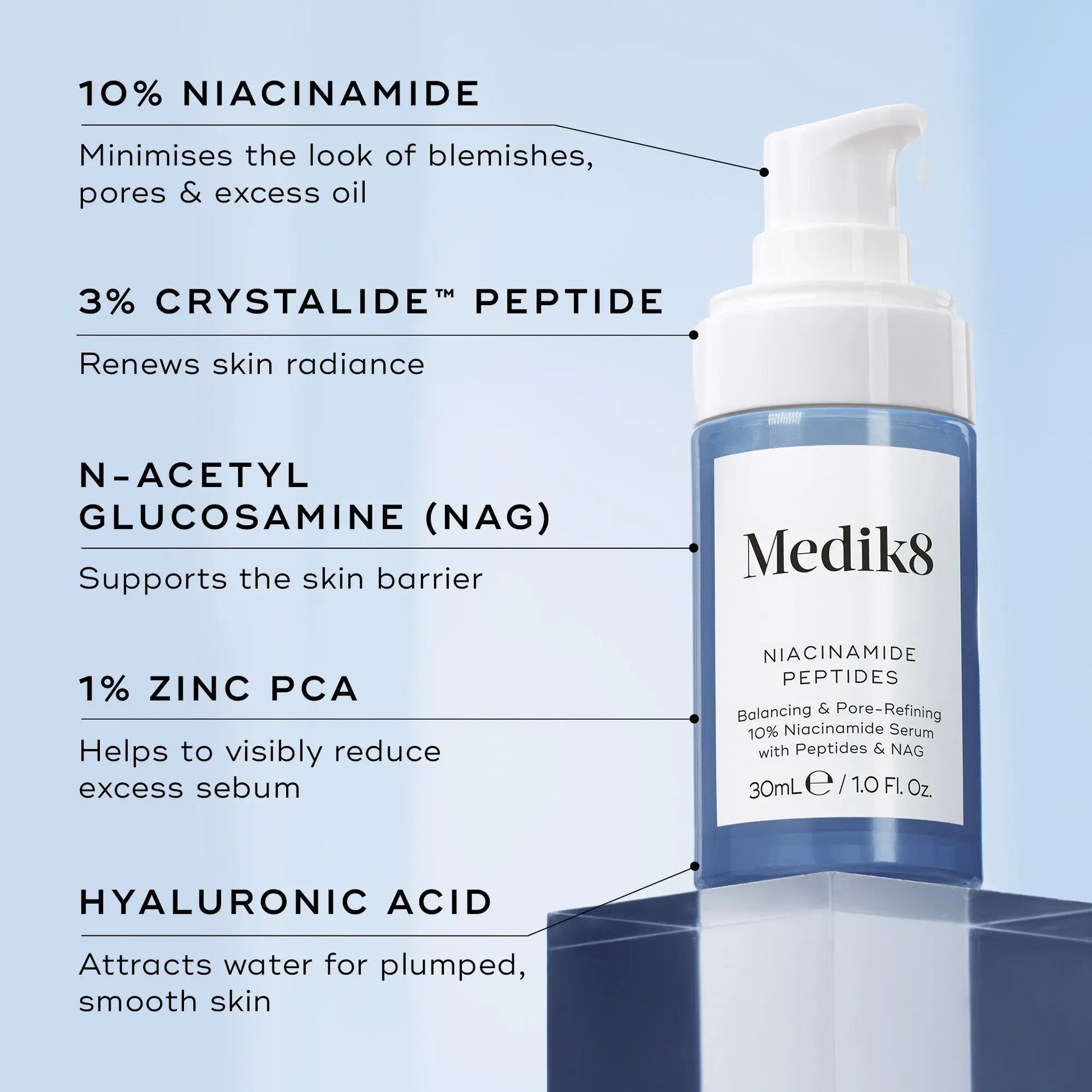 Medik8 Niacinamide Peptides 30ml Medik8