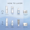 Medik8 Niacinamide Peptides 30ml Medik8