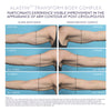 ALASTIN TransFORM Body Complex 170g
