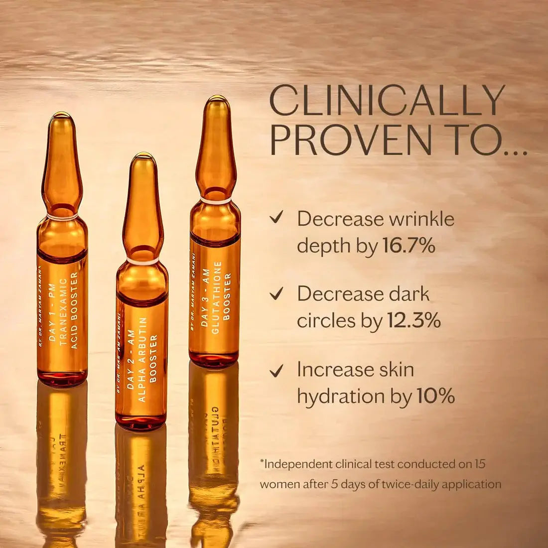 MZ SKIN Brightening & Hydrating Eye Ampoules MZ SKIN