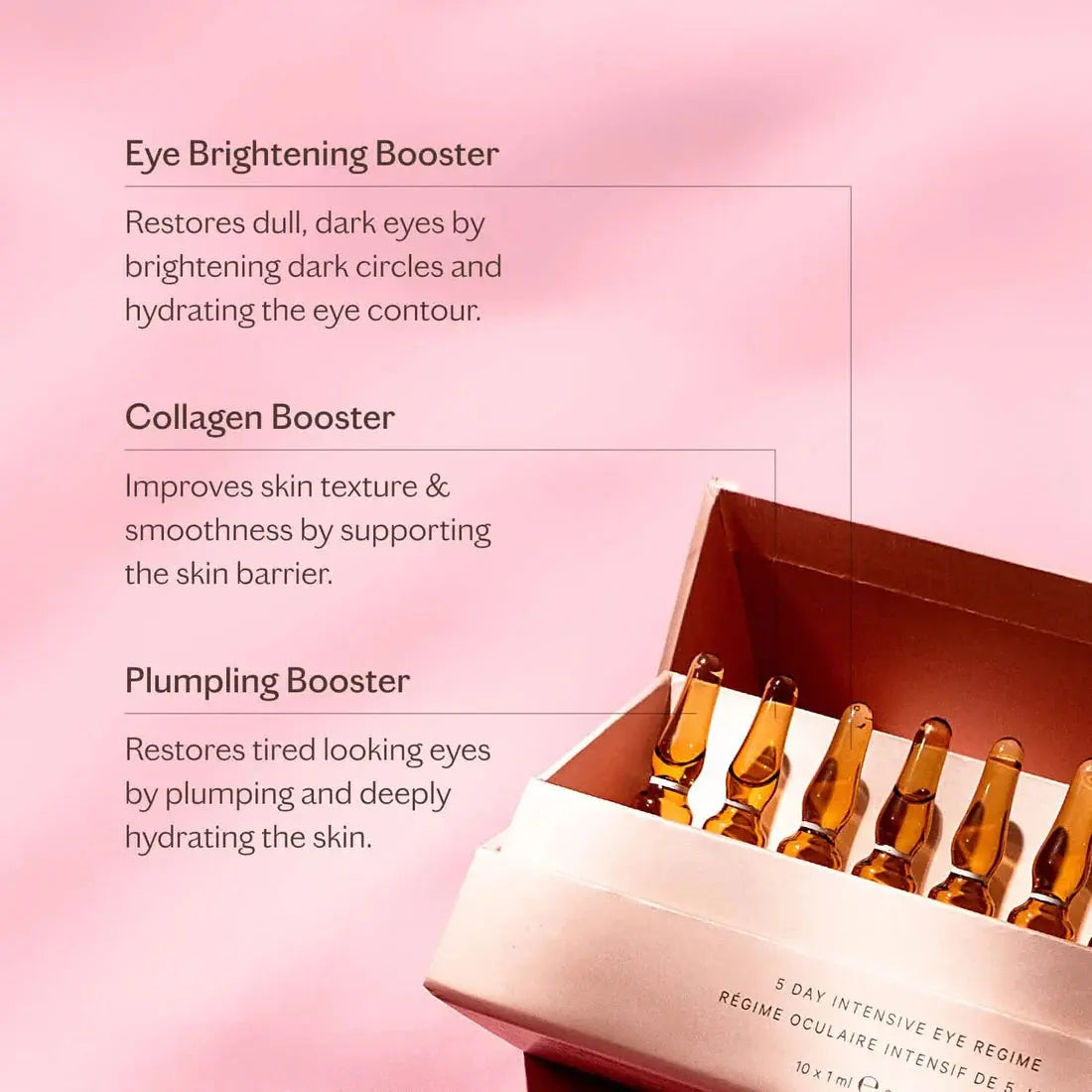 MZ SKIN Brightening & Hydrating Eye Ampoules MZ SKIN