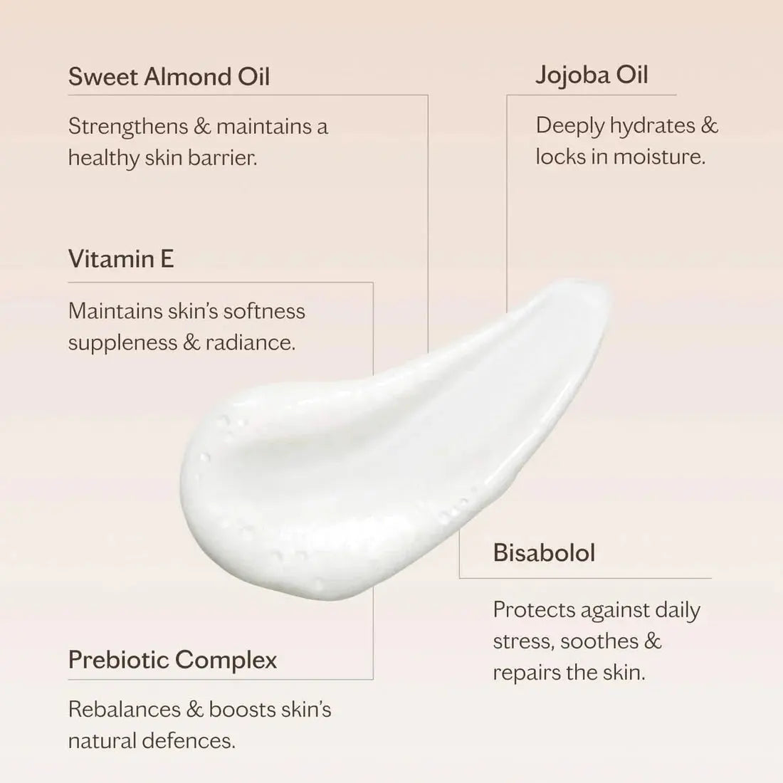 MZ SKIN The Calming Cream Cleanser 100ml MZ Skin