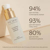 MZ SKIN Calming Rescue Serum 30ml MZ SKIN
