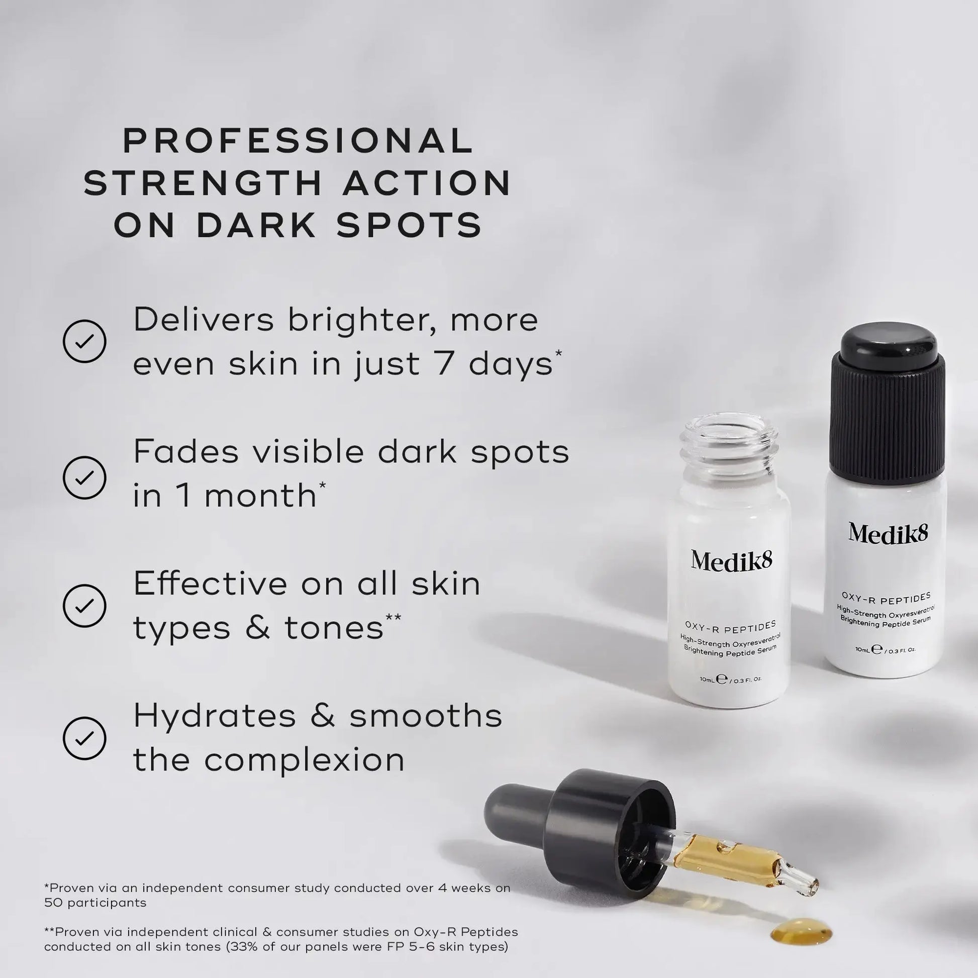 Medik8 Oxy-R Peptides 2x10ml Medik8