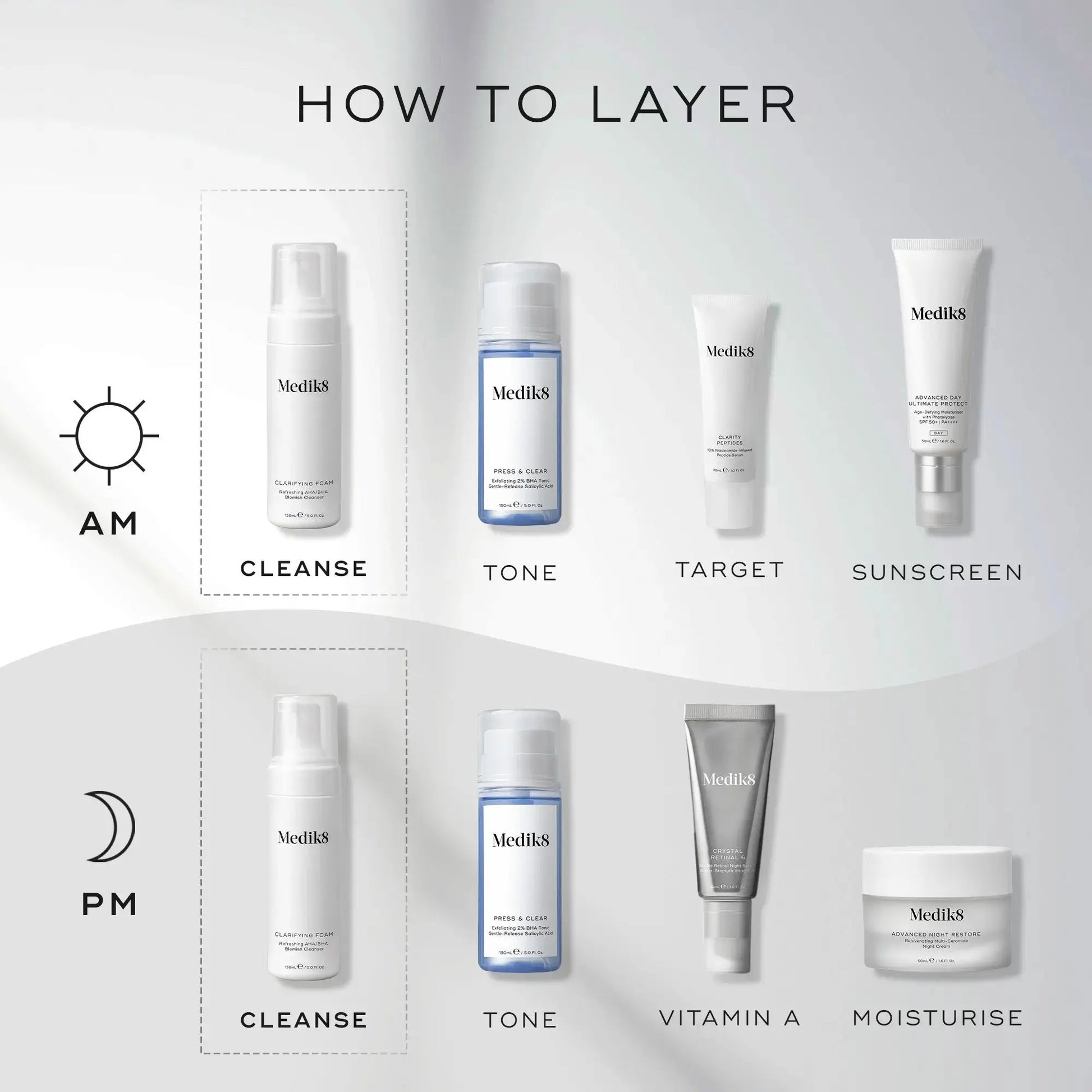 Medik8 Clarifying Foam 150ml Medik8
