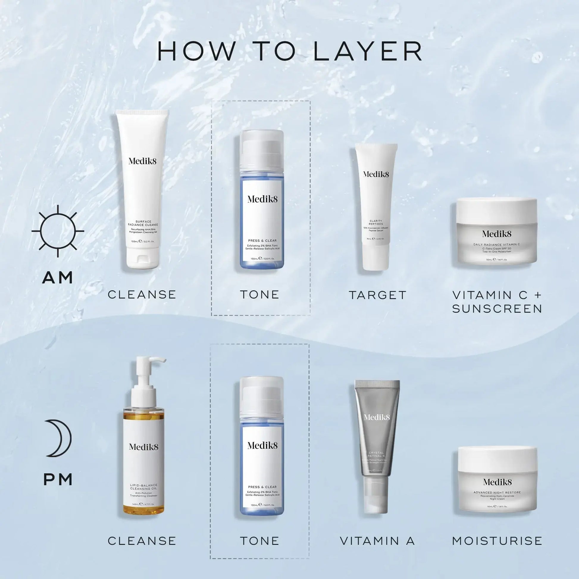 Medik8 Press & Clear Refill 150ml Medik8