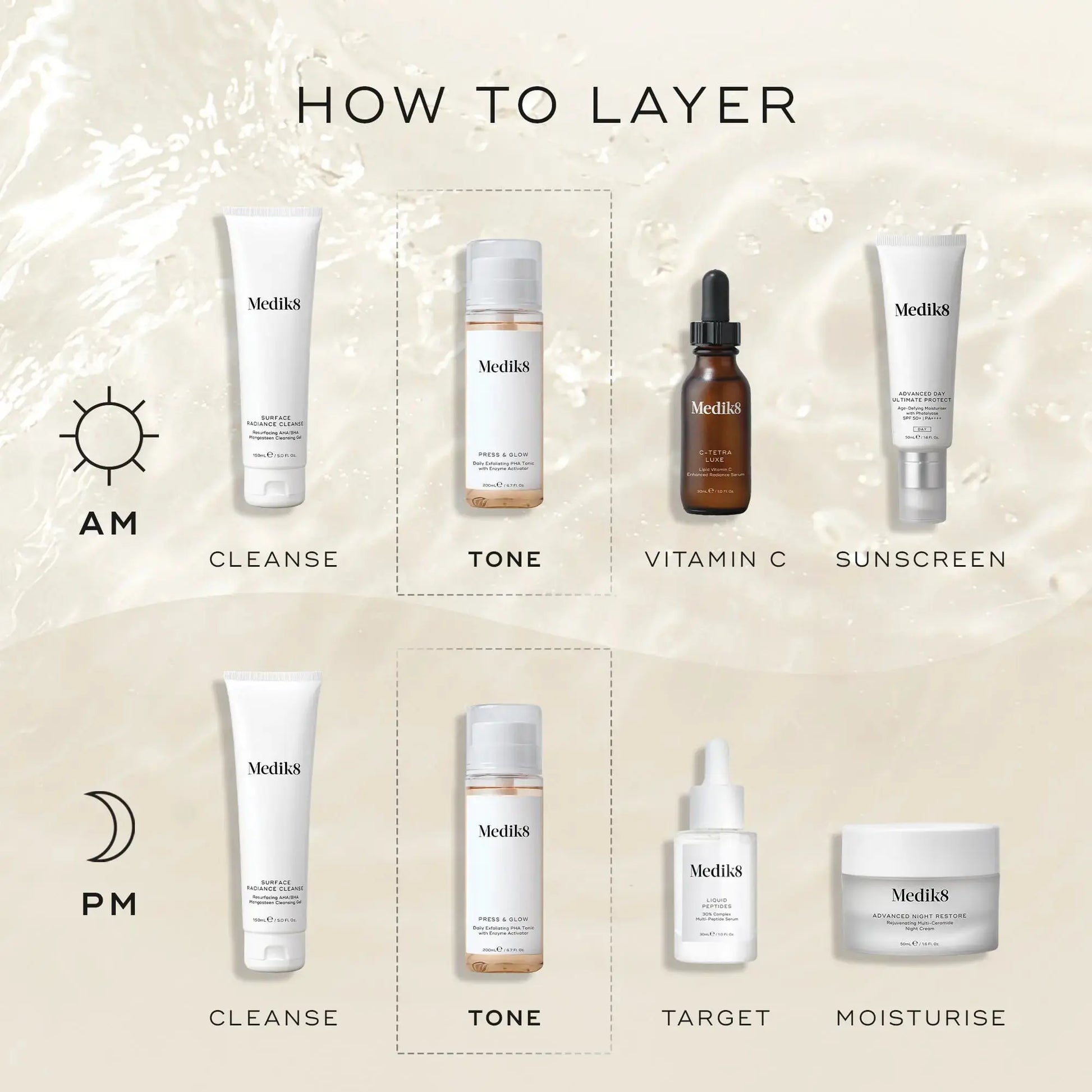 Medik8 Press & Glow 200ml Medik8