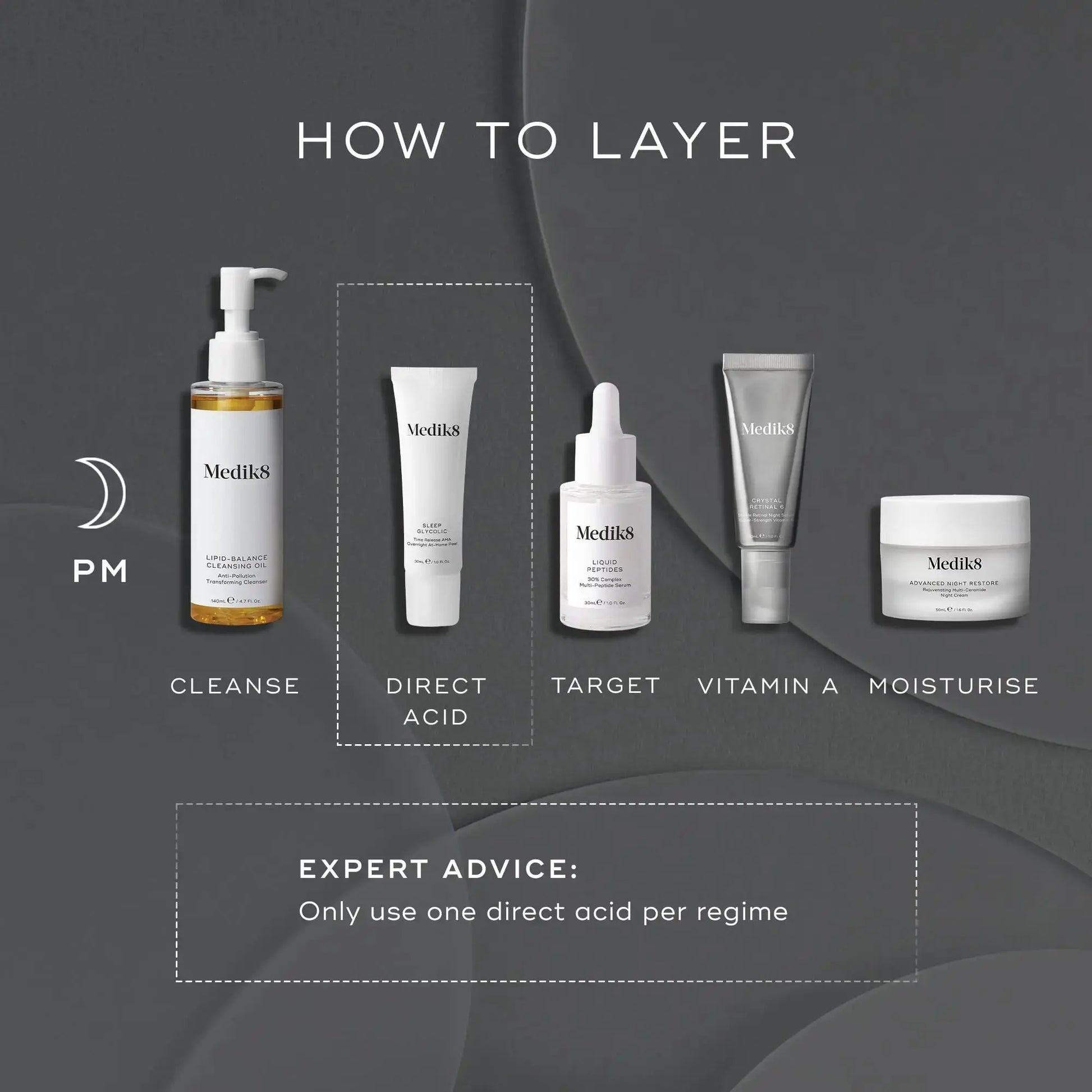 Medik8 Sleep Glycolic 30ml Medik8