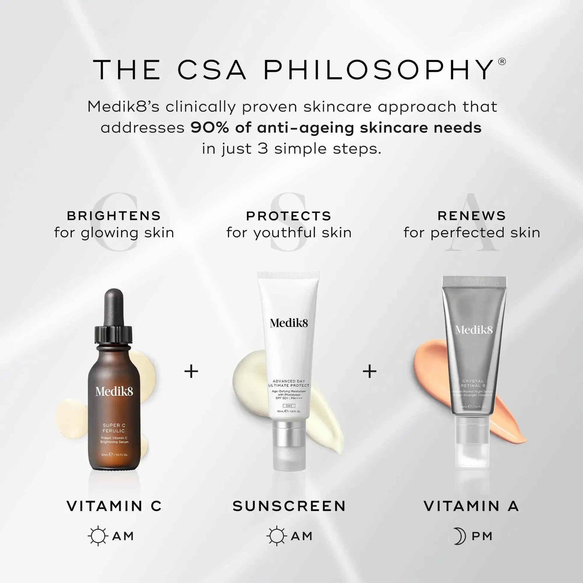 Medik8 Super C Ferulic 30ml Medik8