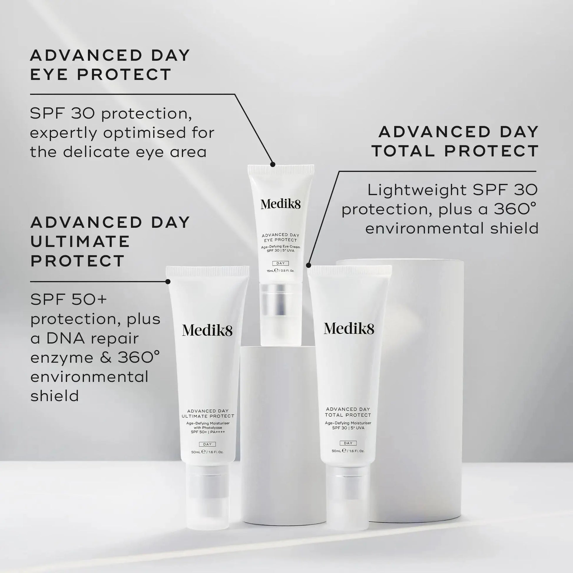 Medik8 Advanced Day Ultimate Protect SPF50+  50ml Medik8