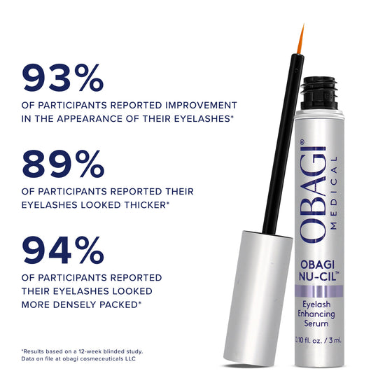 Obagi Nu-Cil® Eyelash Enhancing Serum 3ml Obagi
