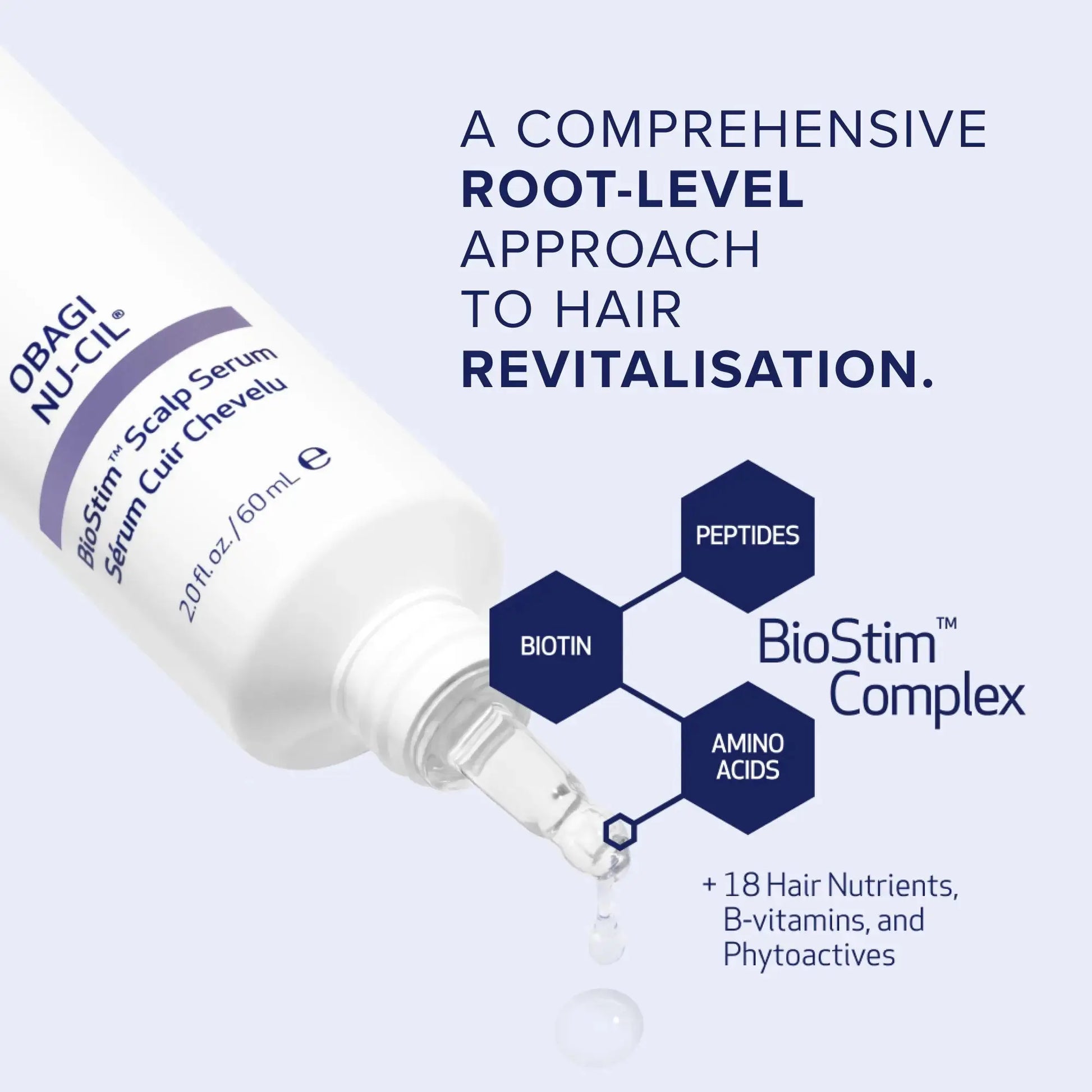 Obagi Nu-Cil® BioStim™ Scalp Serum 60ml Obagi