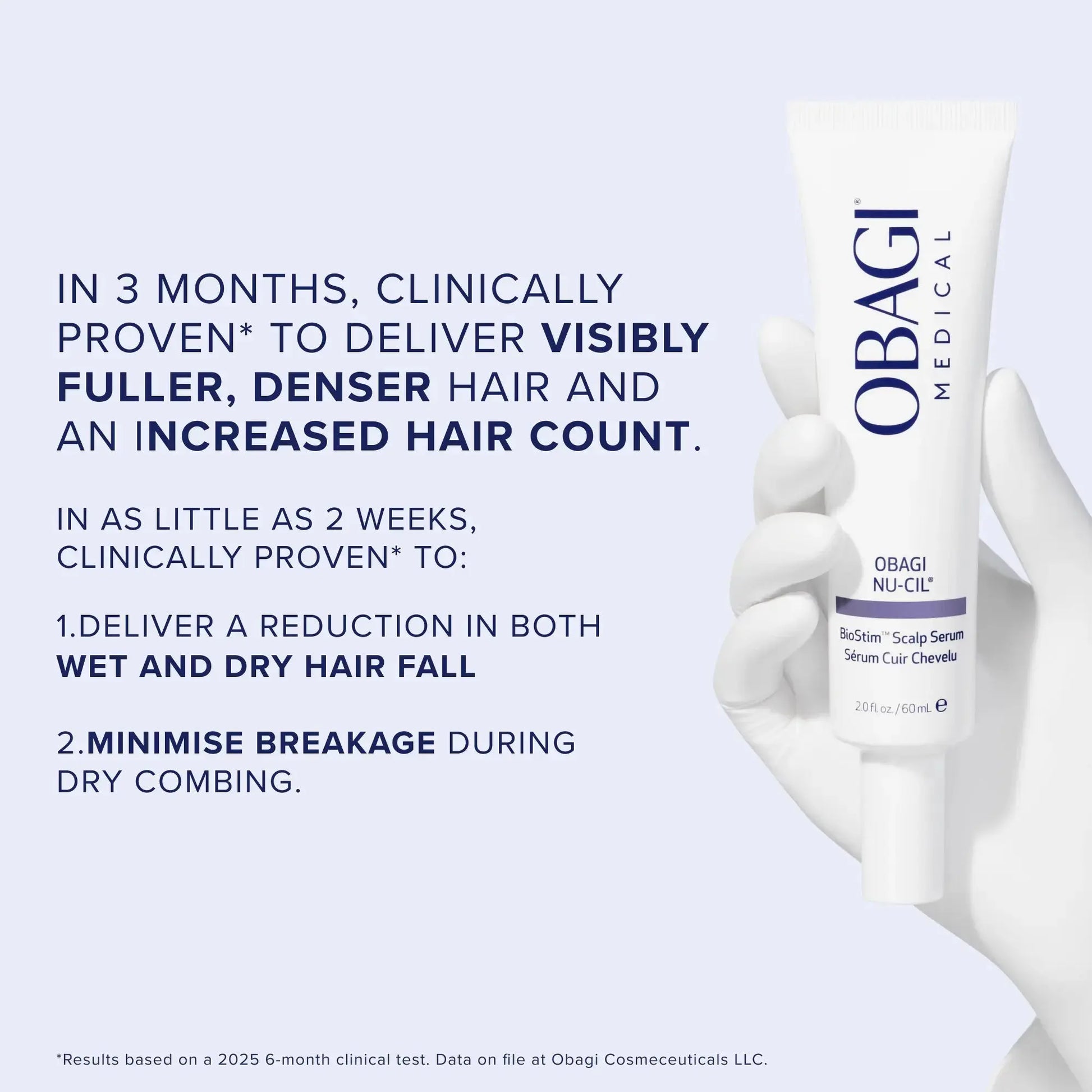 Obagi Nu-Cil® BioStim™ Scalp Serum 60ml Obagi