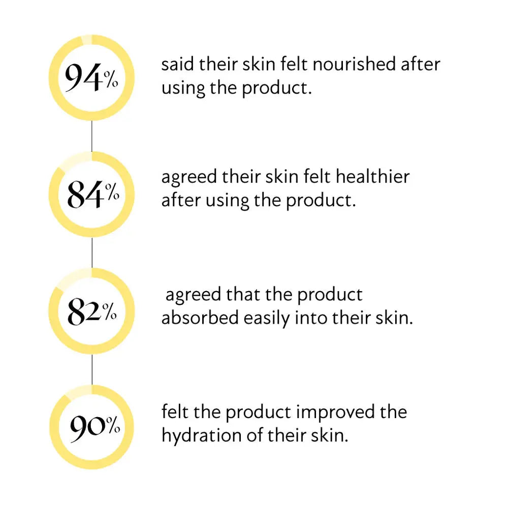 Lumity Skin Nutrients Body Oil 100ml Lumity