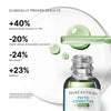 SkinCeuticals Phyto Corrective PDRN Serum 30ml